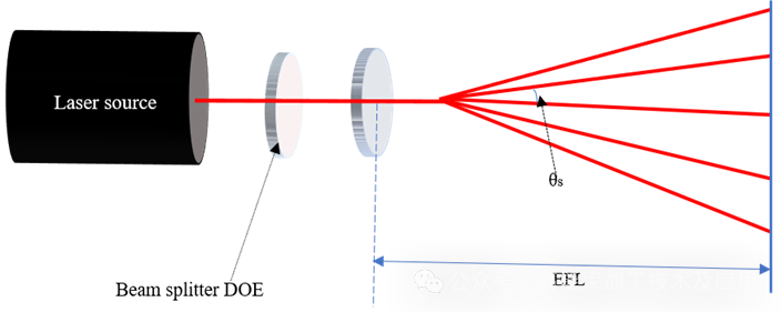 laser男团_laser_laser是什么意思