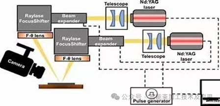laser男团_laser_laser是什么意思