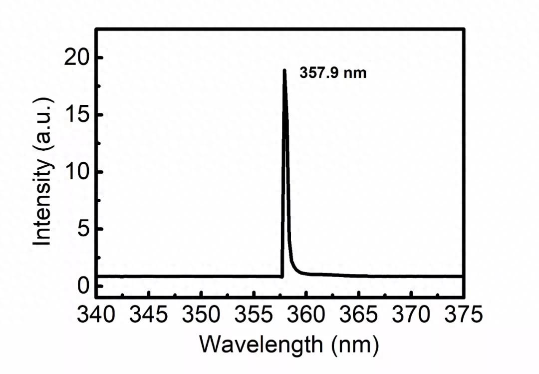zenerdiode_diode_diodevaractor