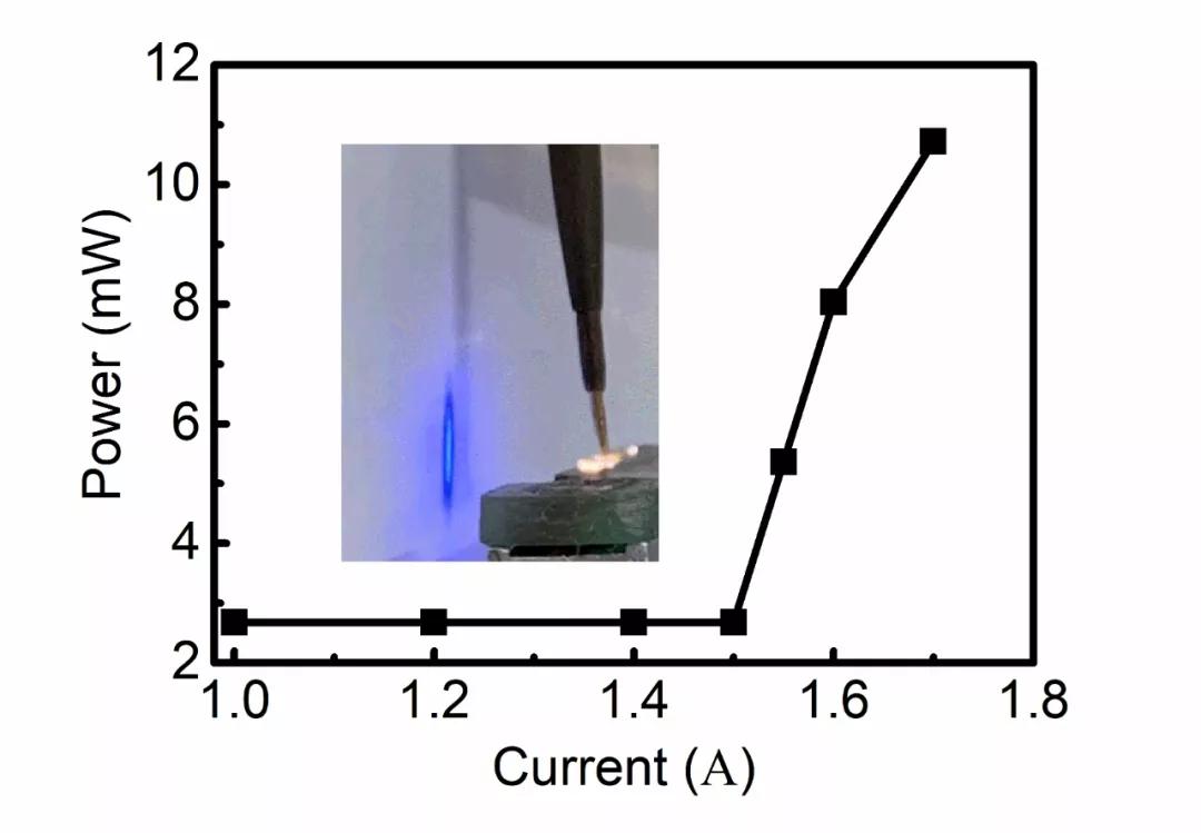 diodevaractor_zenerdiode_diode
