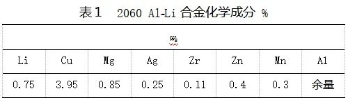 laser出道日_laser什么意思_laser