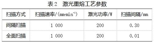 laser出道日_laser什么意思_laser