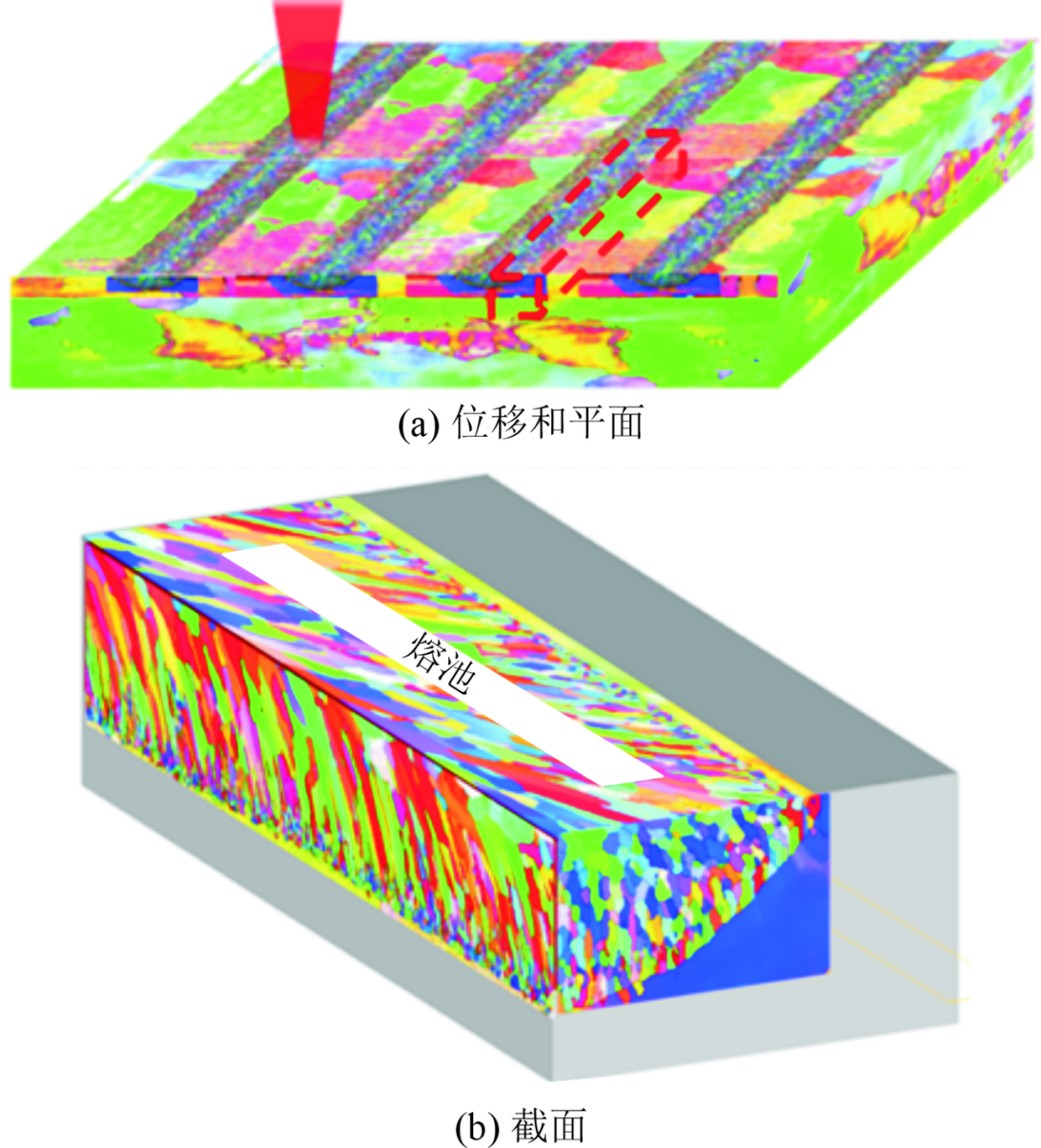 laser什么意思_laser出道日_laser