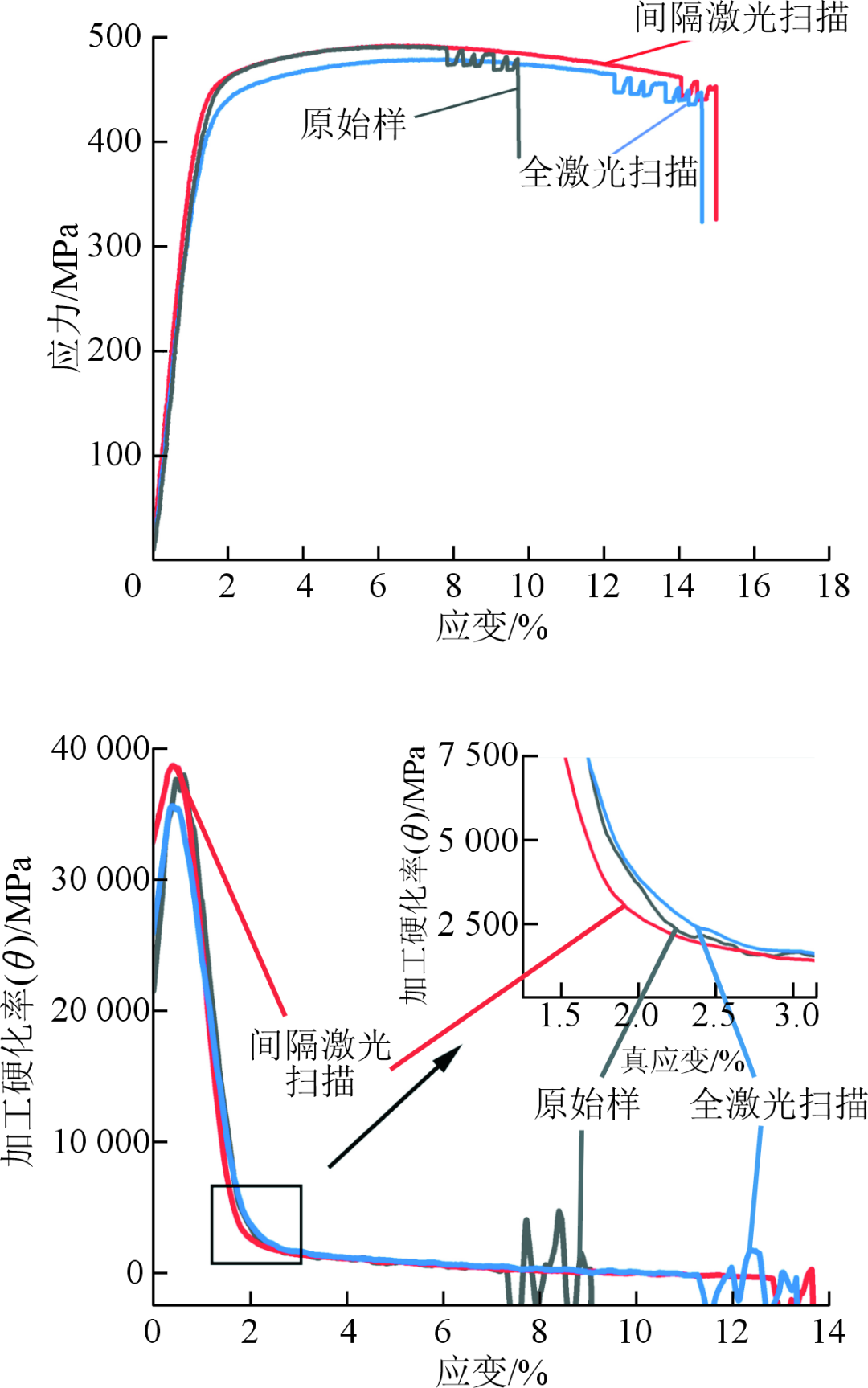 laser_laser什么意思_laser出道日