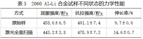 laser什么意思_laser_laser出道日