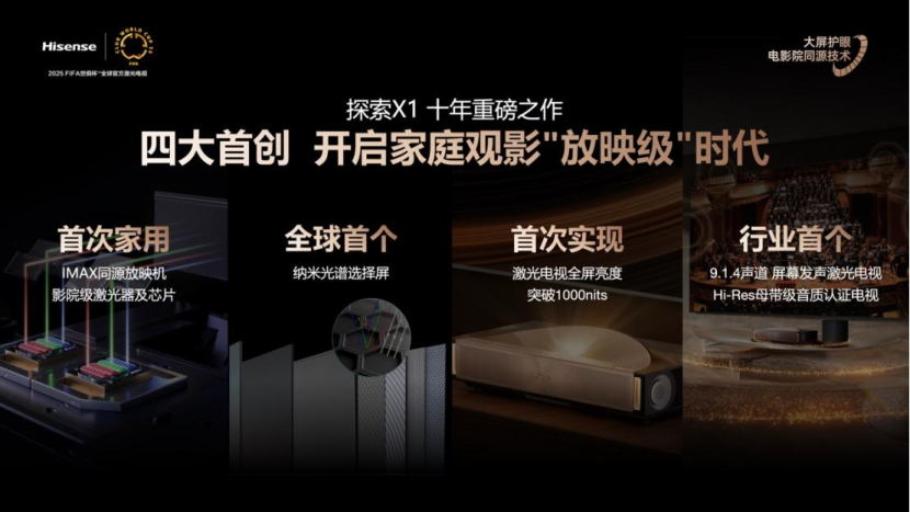 1000nits激光电视_海信激光电视探索X1系列_laser