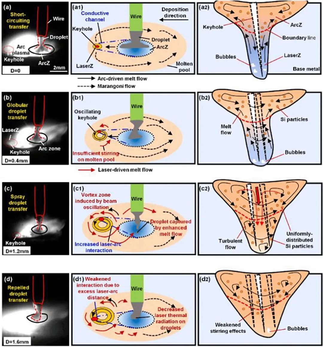 laser男团_laser_laser是什么意思