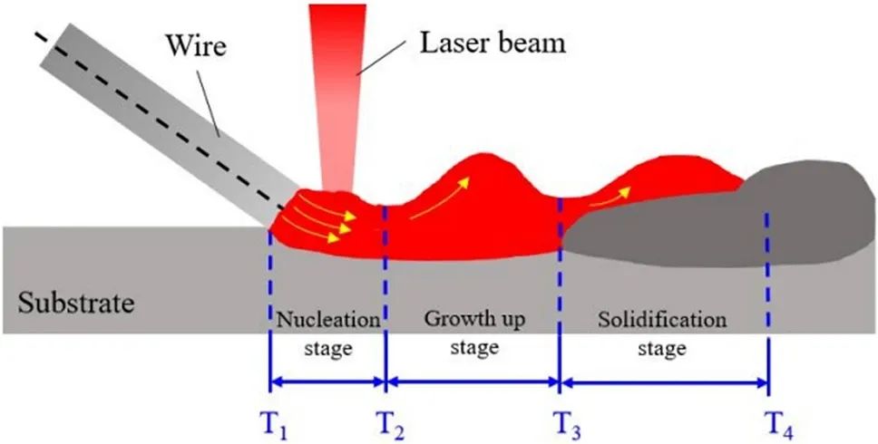 laser是什么意思_laser男团_laser