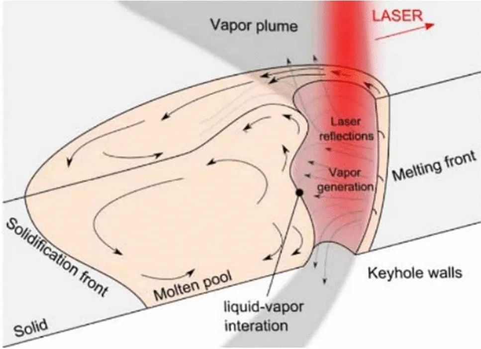 laser是什么意思_laser_laser男团