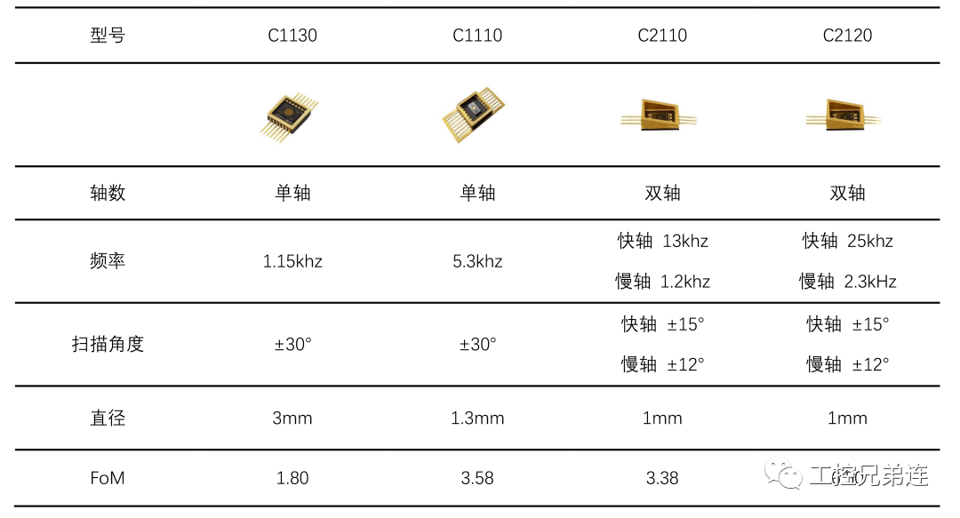 laser_laser男团_laser是什么意思