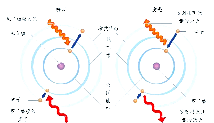 laser男团_laser_laser是什么意思