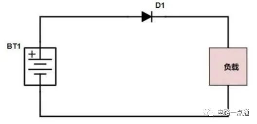 bodydiode_hiadiode_diode