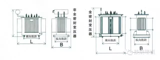 diode是什么元器件_diode_diode是什么意思啊