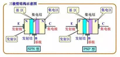 diode是什么意思啊_diode_diode是什么元器件