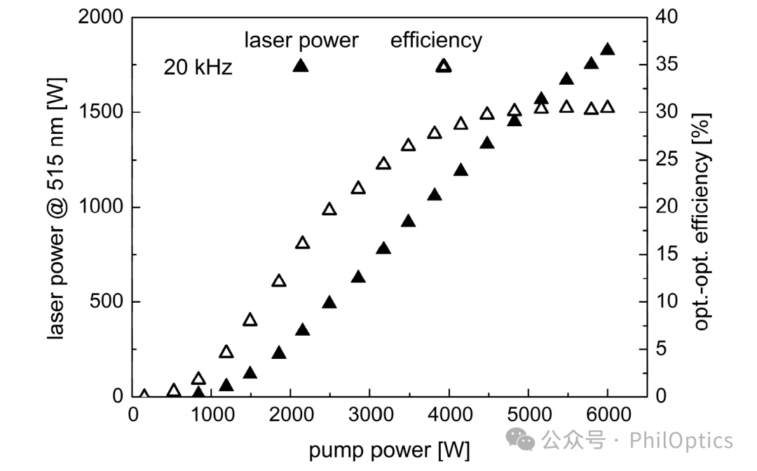laser_laser激光喷码_laser什么意思