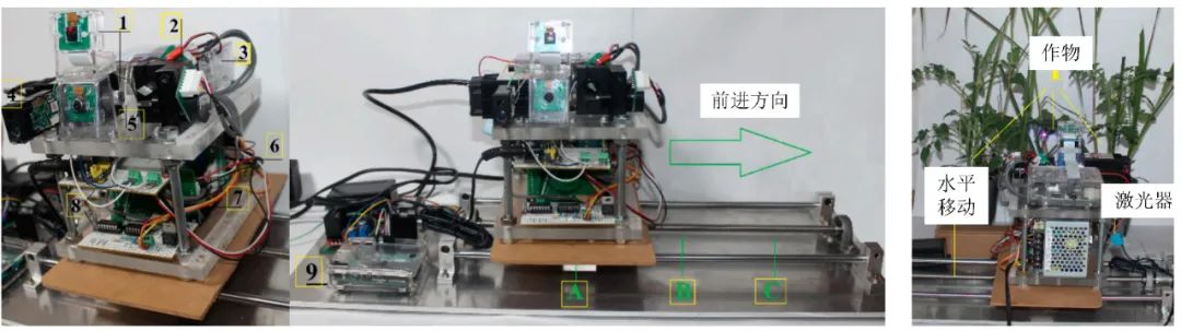 激光除草机器人技术原理_智能农业激光除草应用_diode