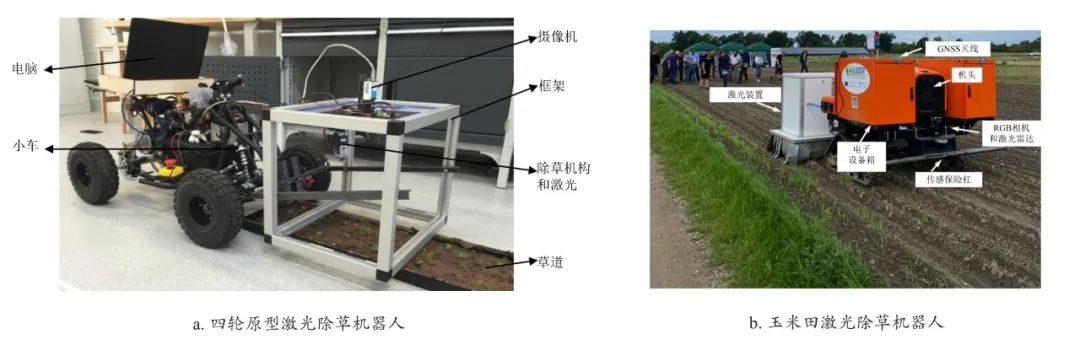 智能农业激光除草应用_diode_激光除草机器人技术原理