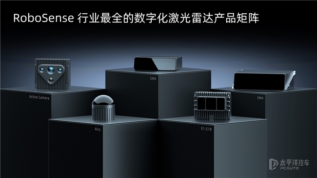 激光雷达技术发展趋势_激光雷达市场2025分析_laser