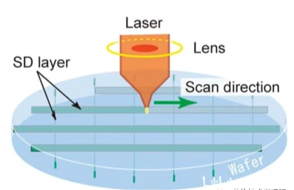 laser是什么意思_laser_laser虚拟男团
