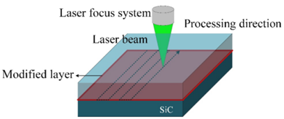 laser虚拟男团_laser_laser是什么意思