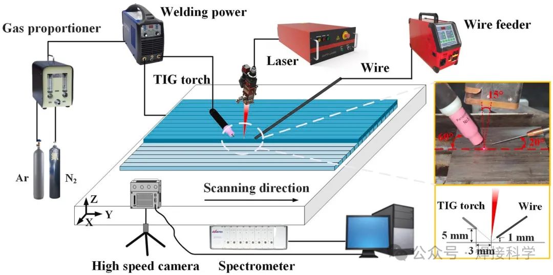 laser_laserradar_laser出道日