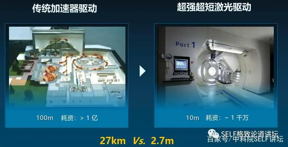 激光剑与激光武器区别_laser_激光剑命名由来