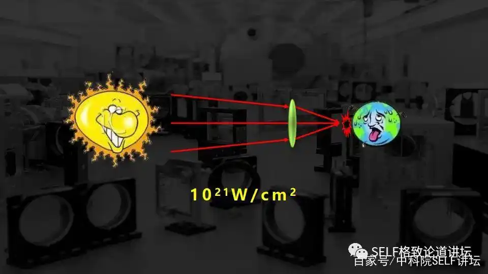 激光剑与激光武器区别_laser_激光剑命名由来